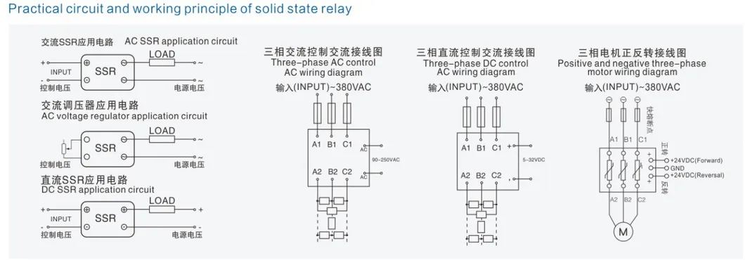 5-220V DC Solid State Relay/Rating 10A 220VDC SSR/ DC to DC Solid State Relay