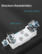 Fuse Base Nh and Nt Series/Nh 1000V DC Fuse Base/Breaking Capacity 120ka Fuse Base